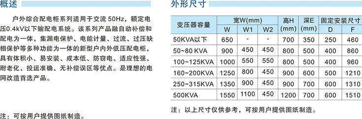  南京巴斯特專業(yè)生產(chǎn)戶外綜合配電柜，咨詢電話025-58215316